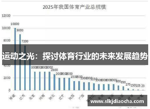 运动之光：探讨体育行业的未来发展趋势